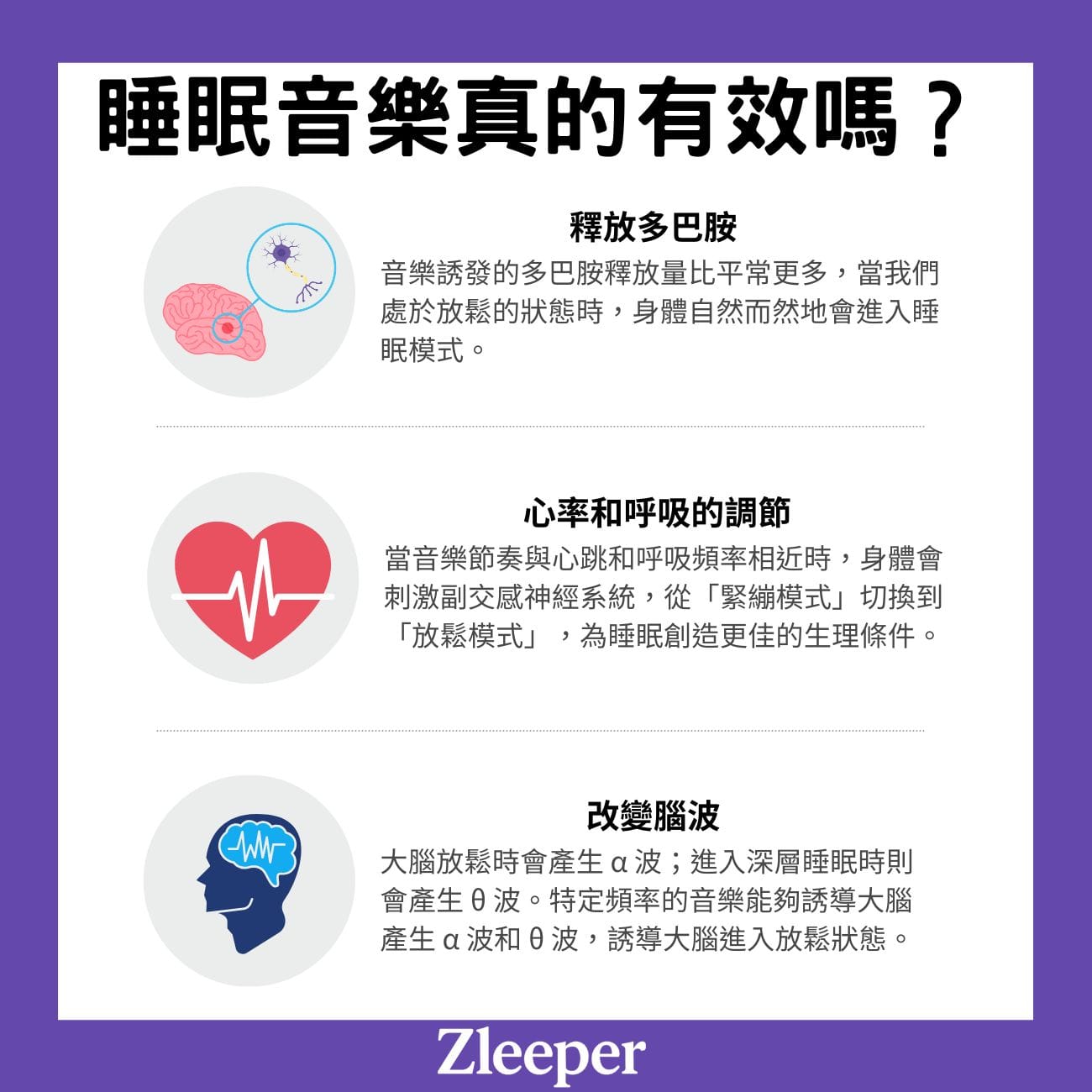 睡眠音樂真的有效嗎?