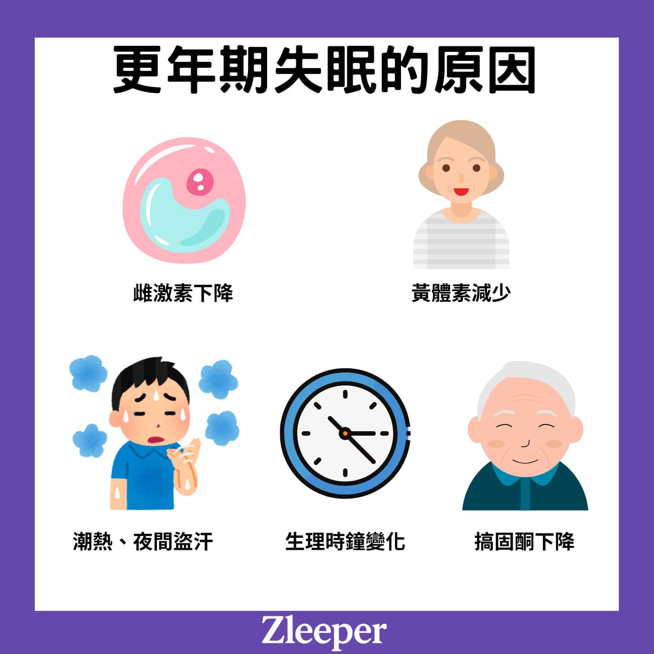 更年期失眠原因