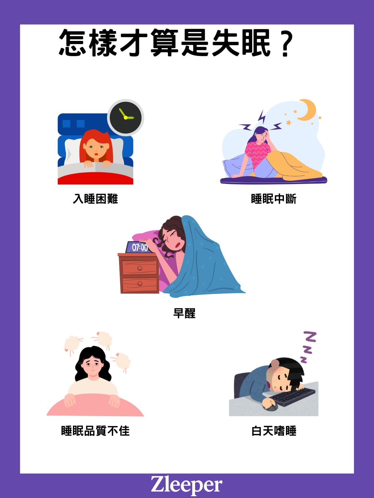 怎樣才算是失眠?