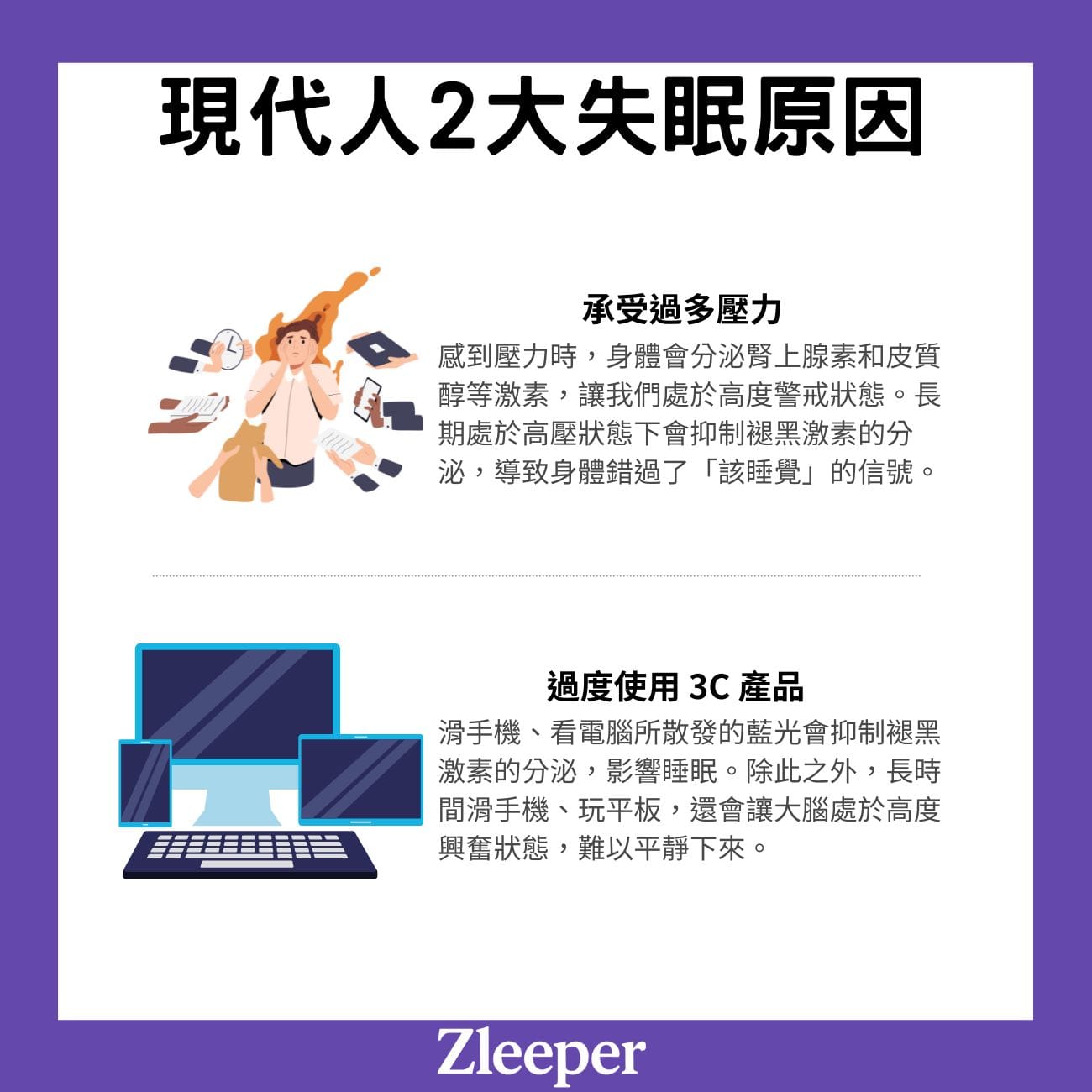 現代人2大失眠原因