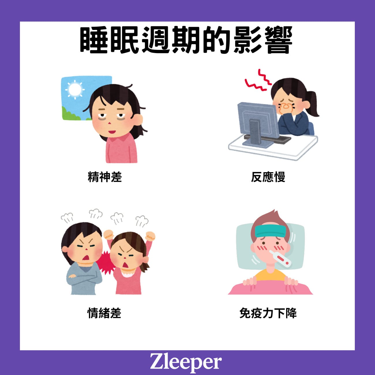 睡眠週期的影響