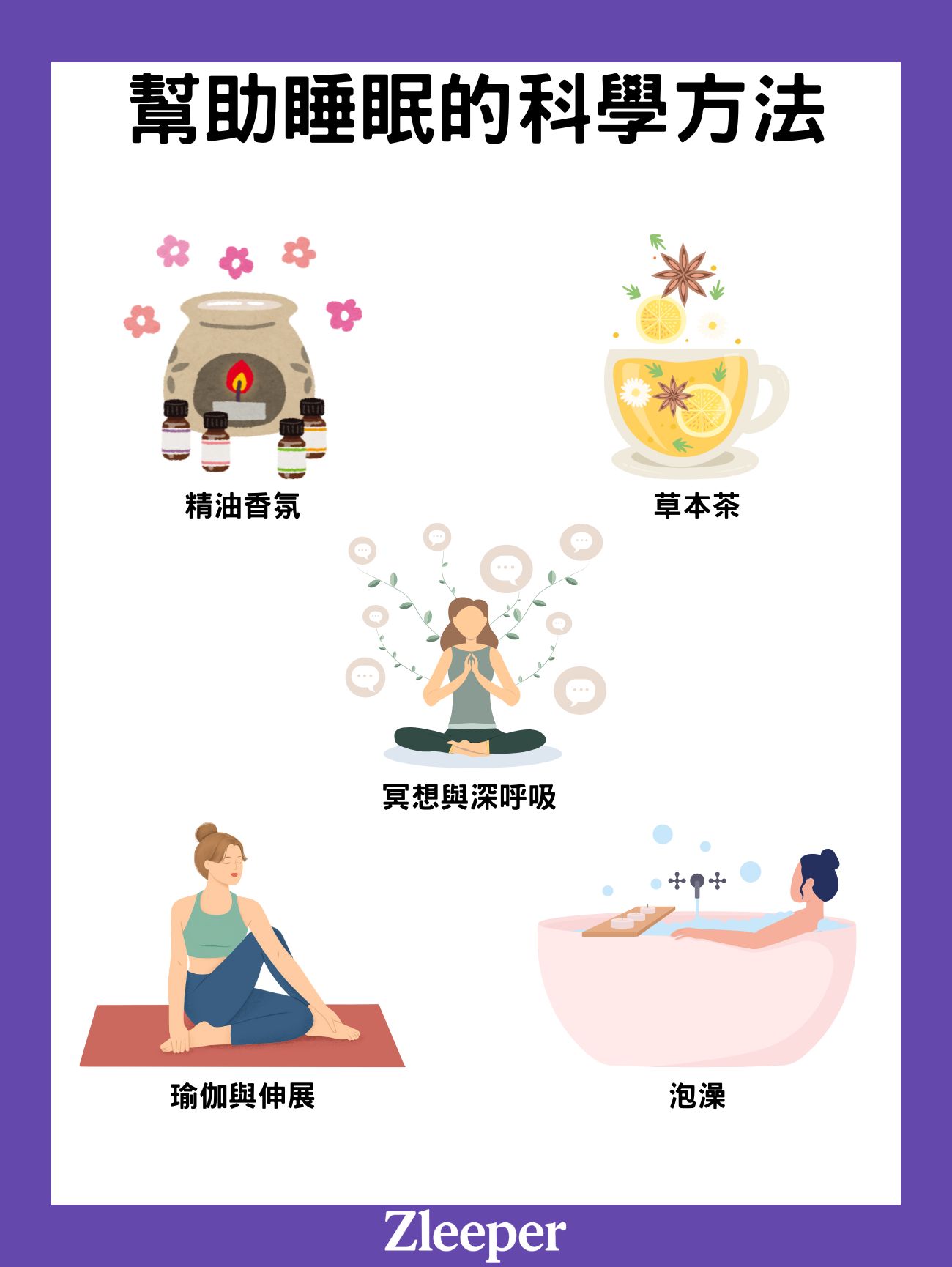 幫助睡眠的科學方法