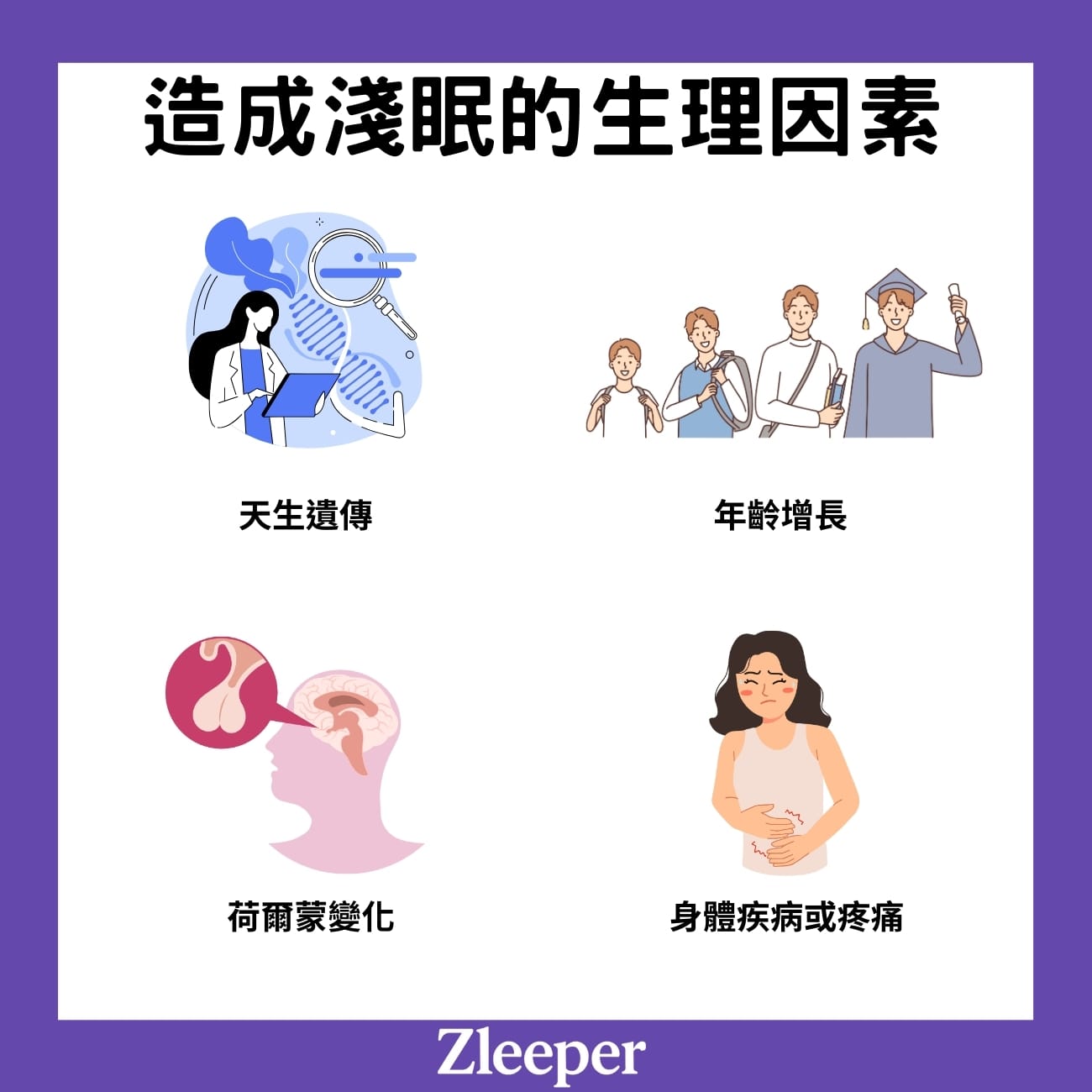 造成淺眠的生理因素