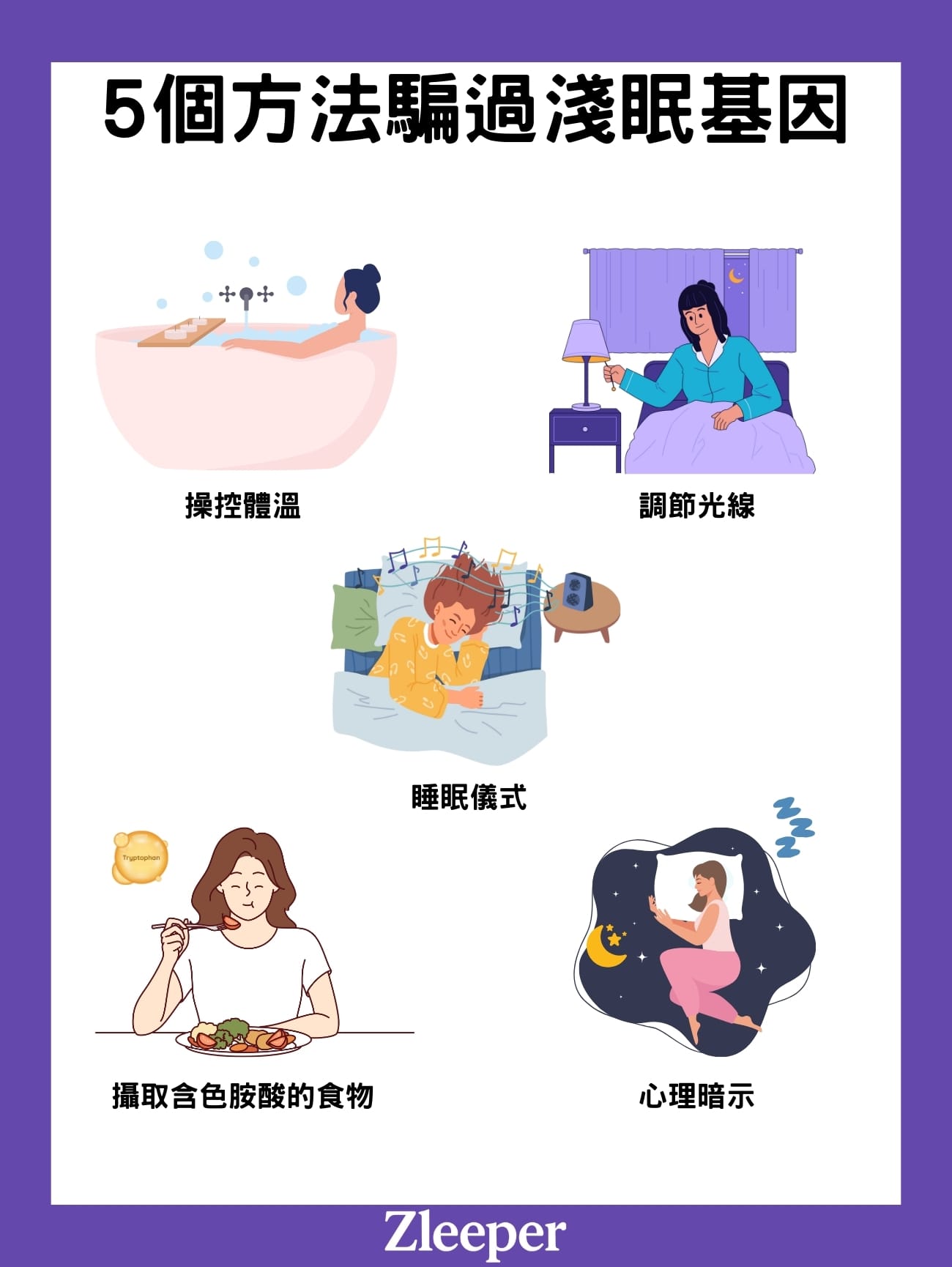 5個騙過淺眠基因的方法