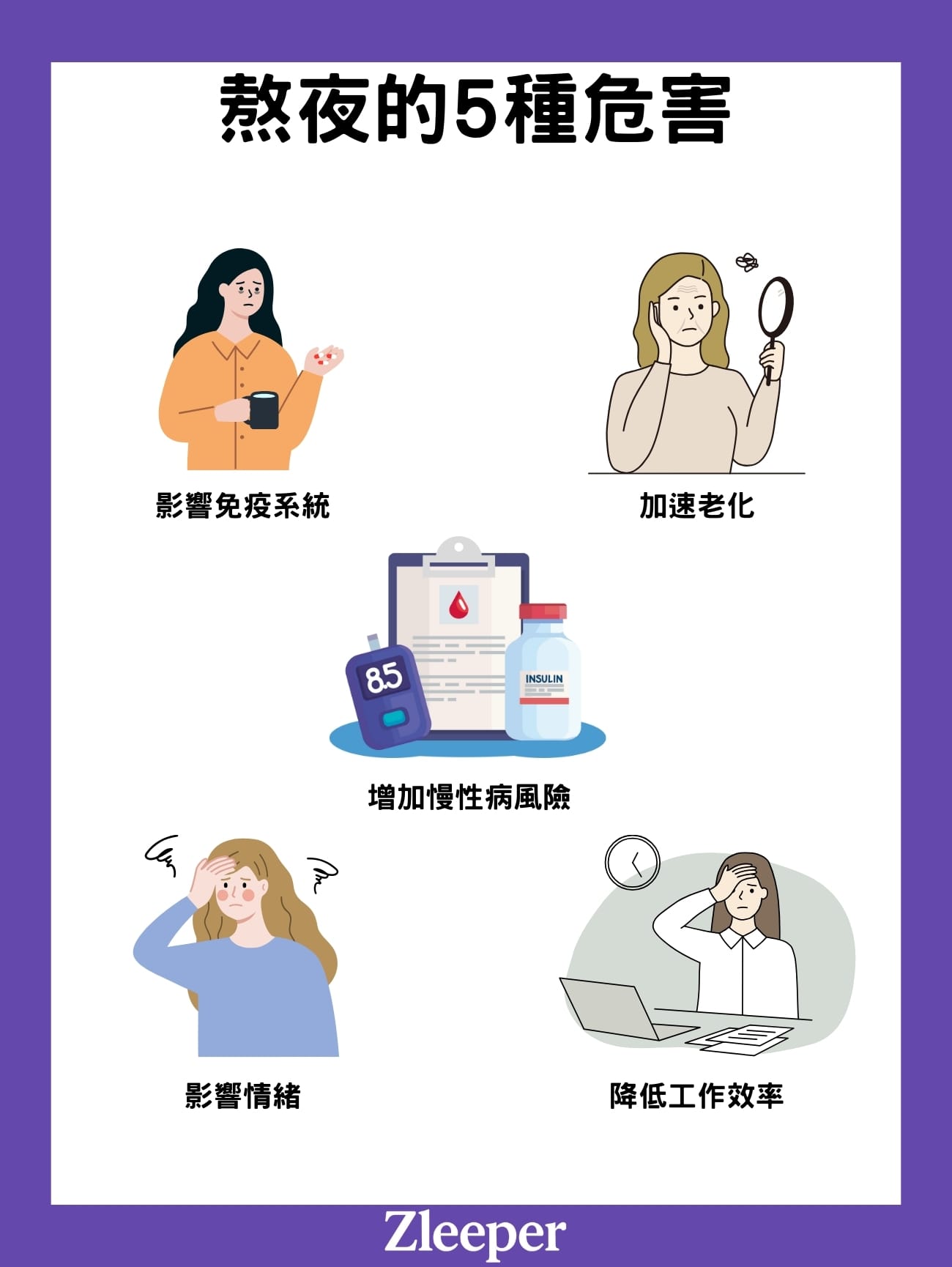5 大熬夜的危害