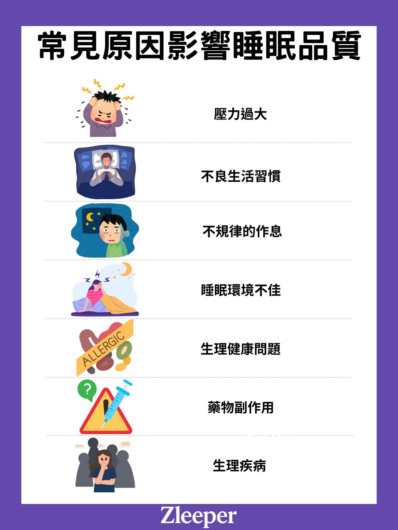 7常見原因影響睡眠品質