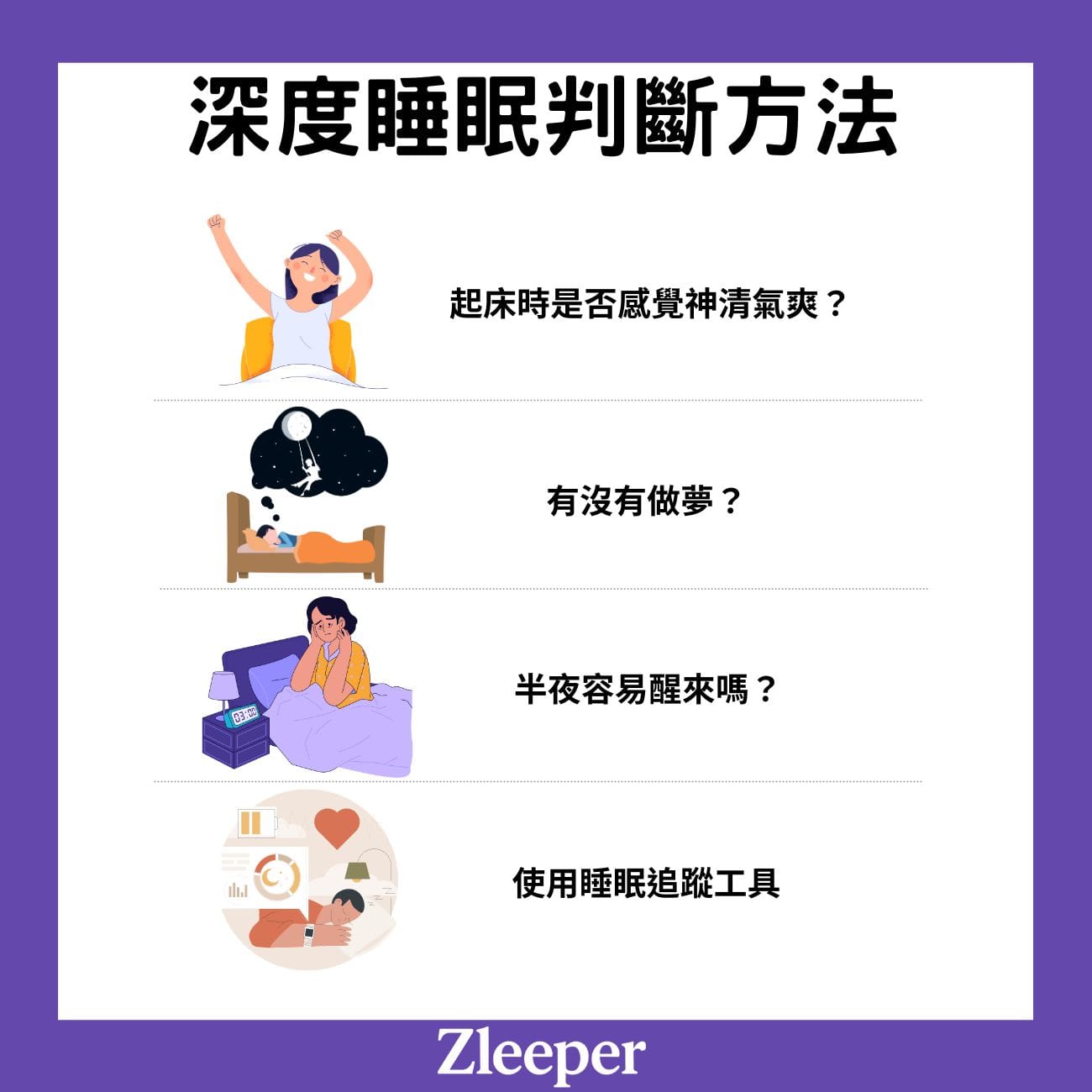 深度睡眠判斷方法