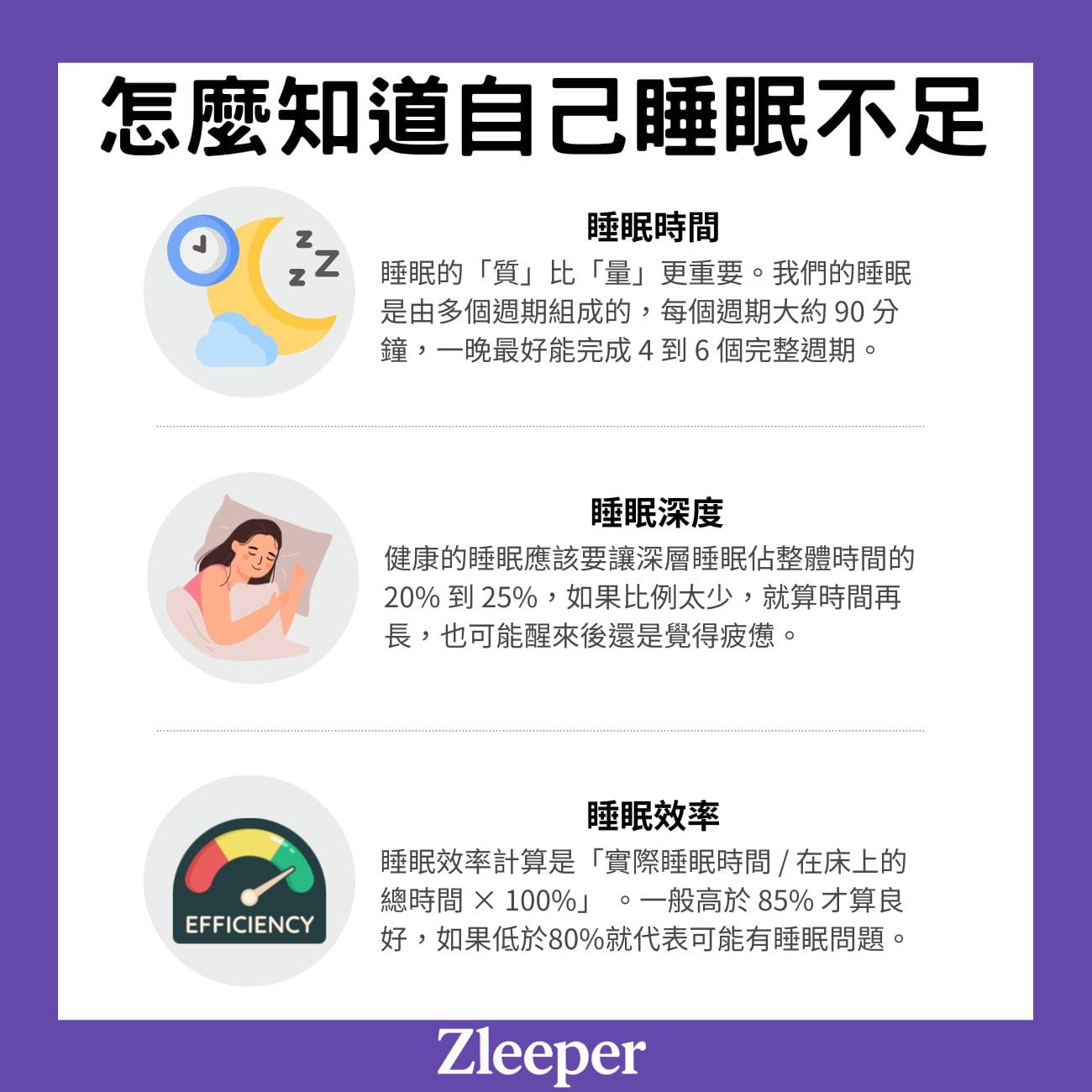 怎麼知道自己睡眠不足?