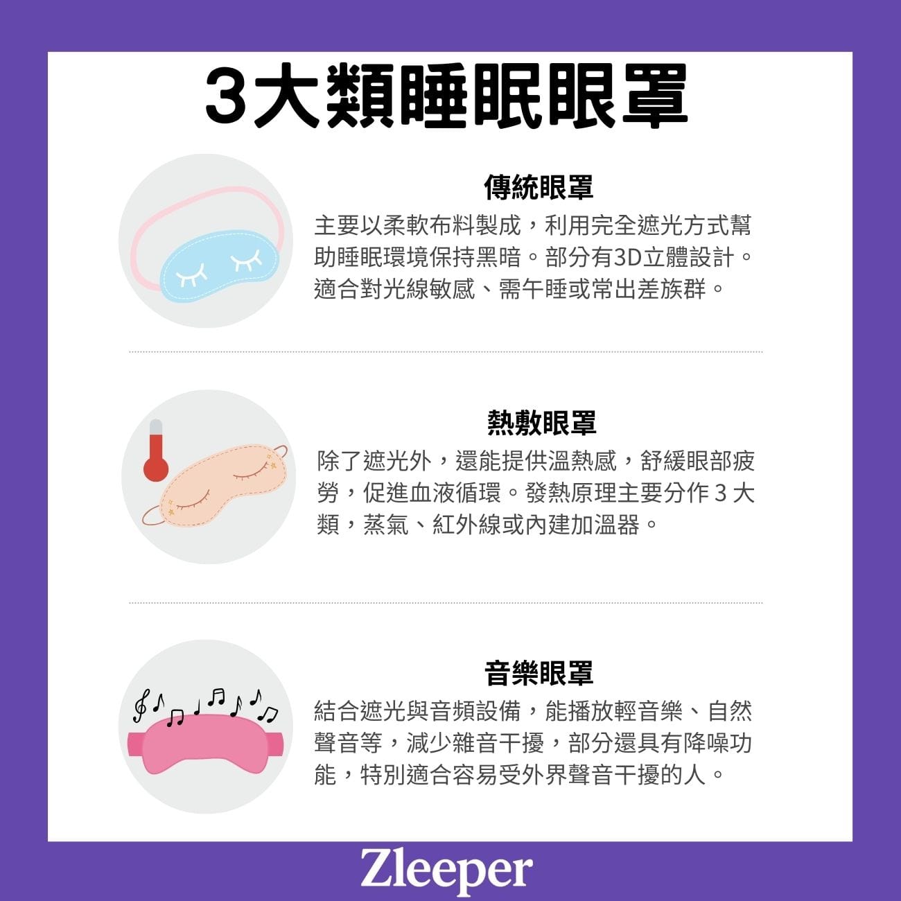 3大類睡眠眼罩