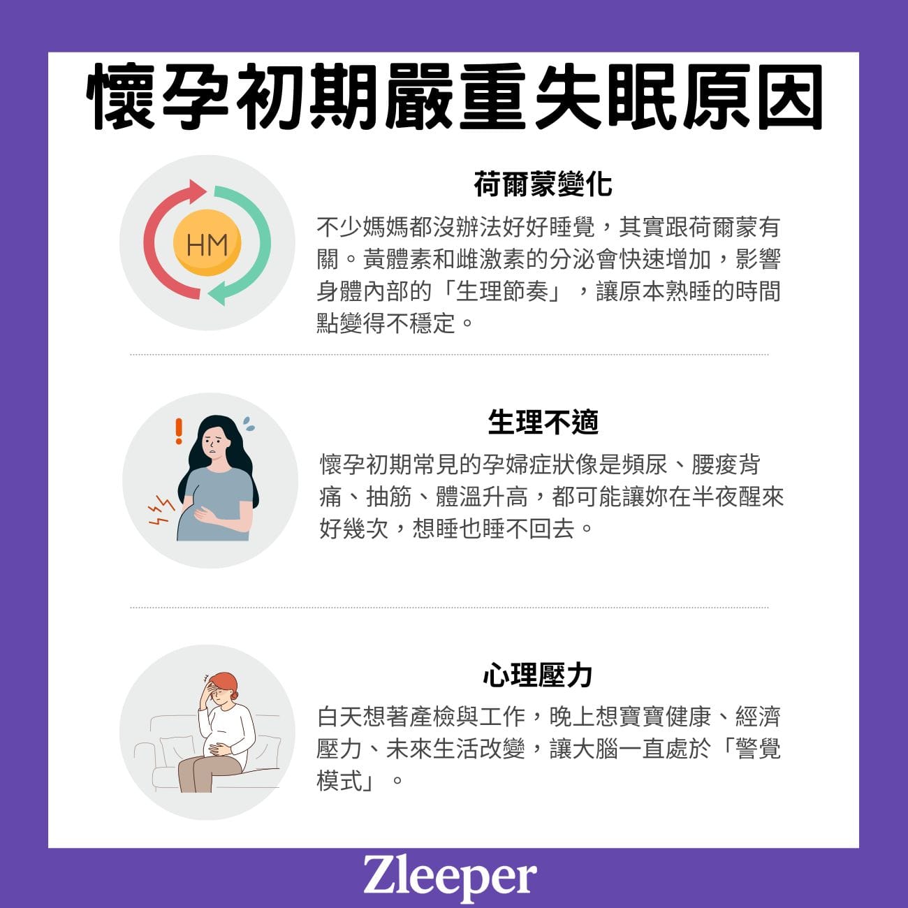 懷孕初期嚴重失眠原因