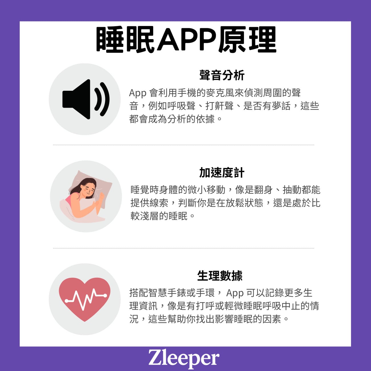 睡眠APP原理