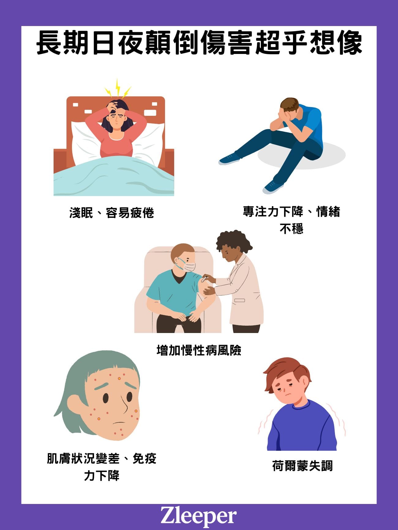 長期日夜顛倒傷害超乎想像